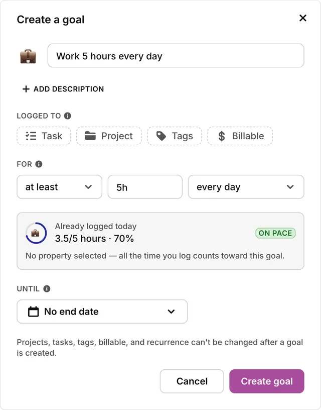 The Create a goal dialog: Work 5 hours every day, at least 5h every day, a preview of 3.5 of 5 hours already logged today, no end date