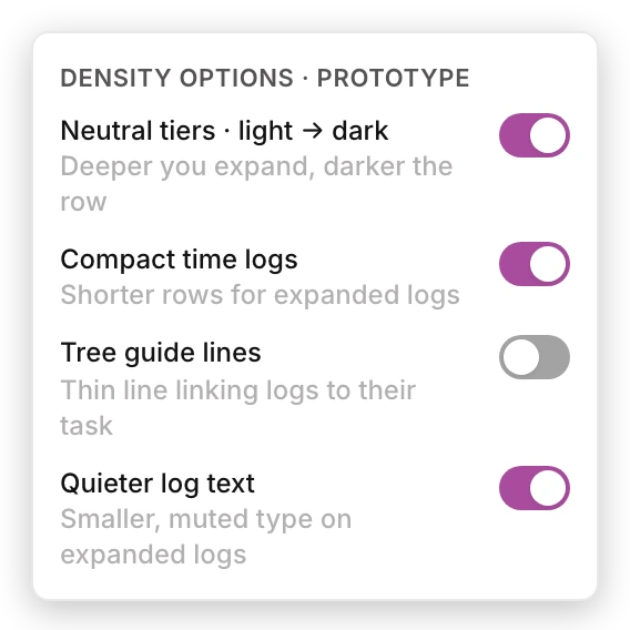The density console: neutral tiers, compact logs, tree guides and quieter log text as live switches