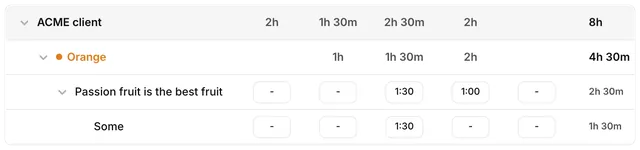 Four levels of one grouped week — client, project, task, time log — every row in the same treatment