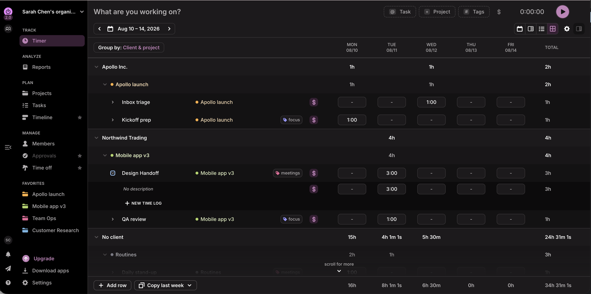 The merged grouping view on realistic data