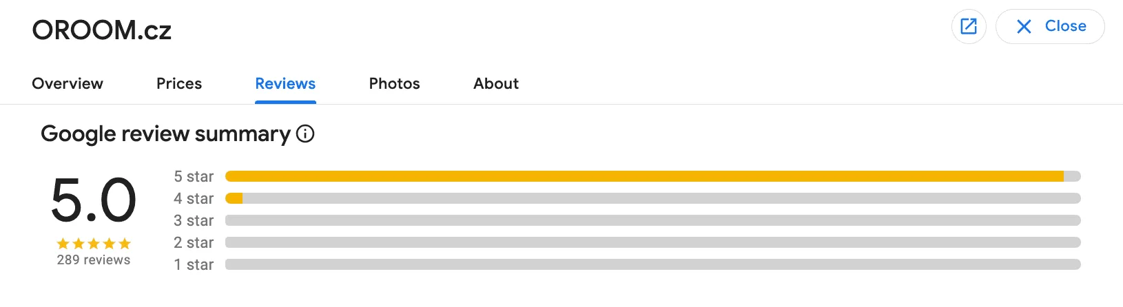 The Google review summary